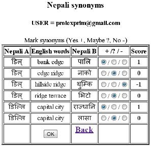 Synonyms scoring Form